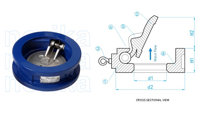 Ductile Iron Uni-check Valve